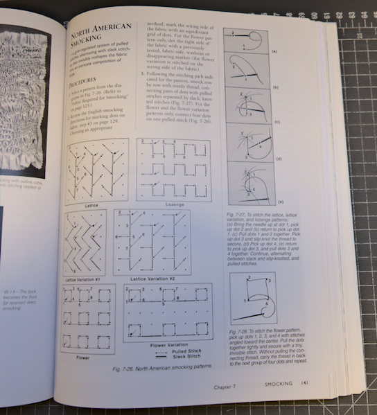 Buch Manipulating Fabric Anleitung zum Smocken